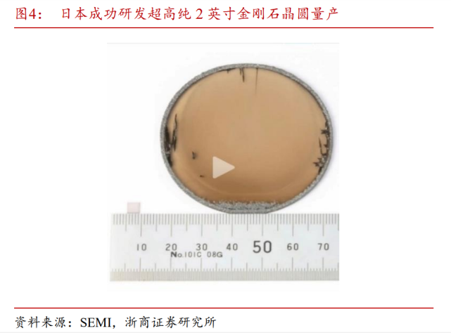 2英寸金刚石.png