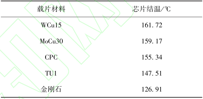 1679367493825564.png