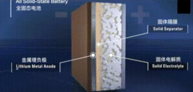 1764206356197427.png e41633892574186b008dcc1a60a6b400.png