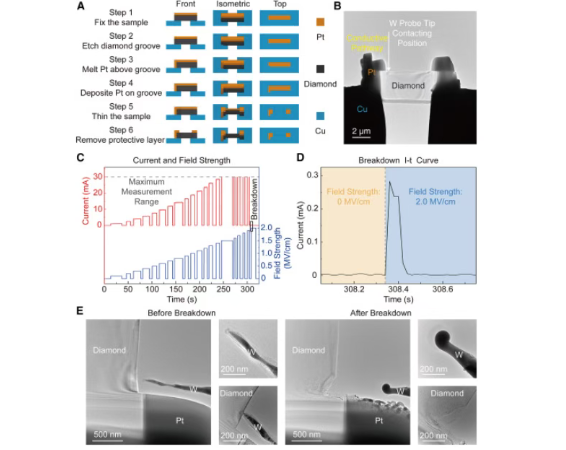 1764292392995470.png c6313e657661a21dd4ba36e5ac2698e0.png